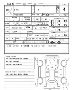Toyota Raize G push 2020/2025