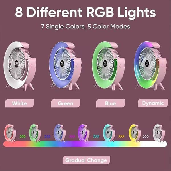 Multi-functional Led Desktop Fan – Usb Rechargeable & Colorful 3