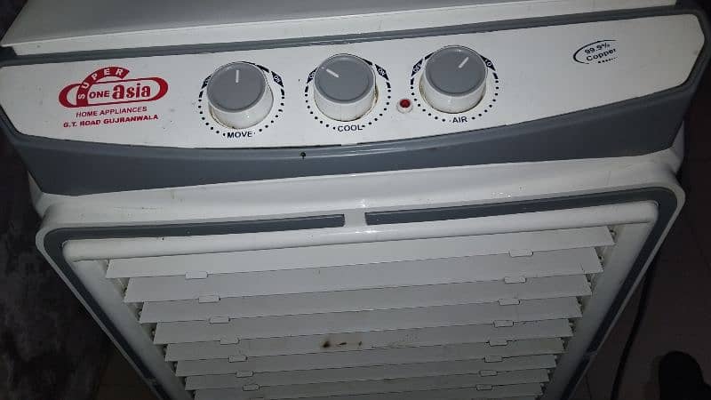 room Cooler 2