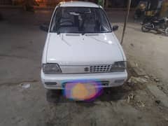 price