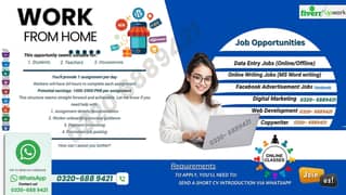 i. Assignment writing work Part Time/Full Time Daily payments