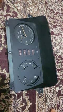 speedmeter