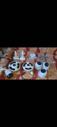 cctv