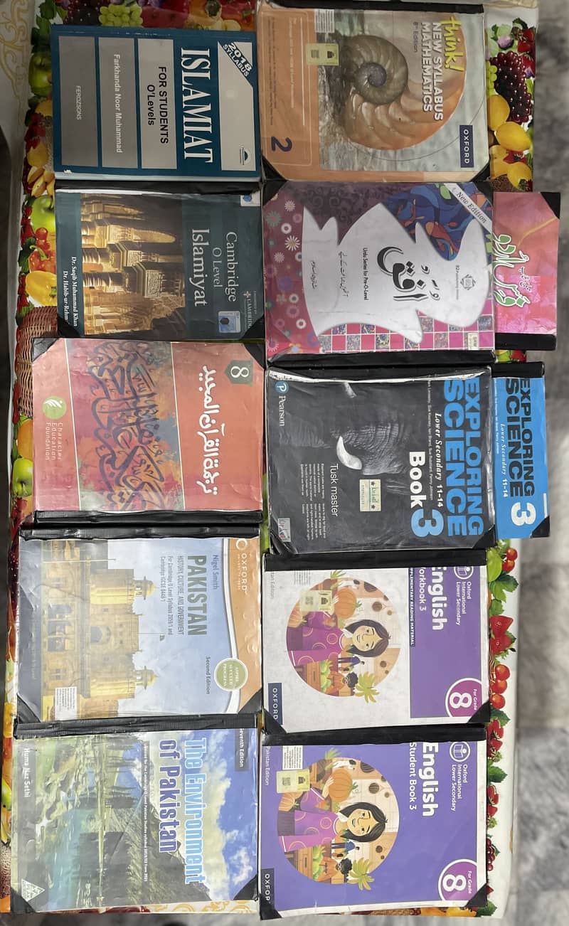 Lgs class 8 new syllabus 0