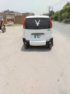 Hyundai Santro 2000 03143108022