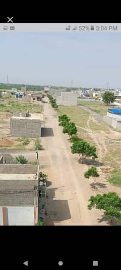 Find Your Ideal Residential Plot In Karachi Under Rs. 900000