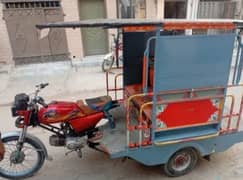 all ok koi masla ni hai all document ok hai bas pasy ki zarorat hai