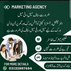 full time,part time,and Home Based online jobs