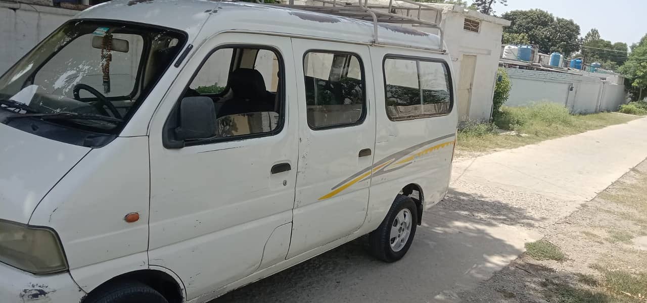 Changan Kaghan 2006 1