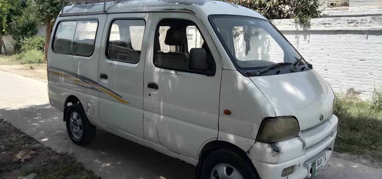 Changan Kaghan 2006 2