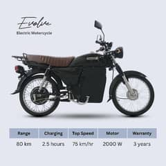 Paradigm Evolve Electric Bike 80km Range Lithium Battery