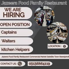Restaurant Jobs Available / Urgent Hiring / Jobs