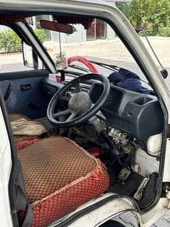 Suzuki Ravi pikup