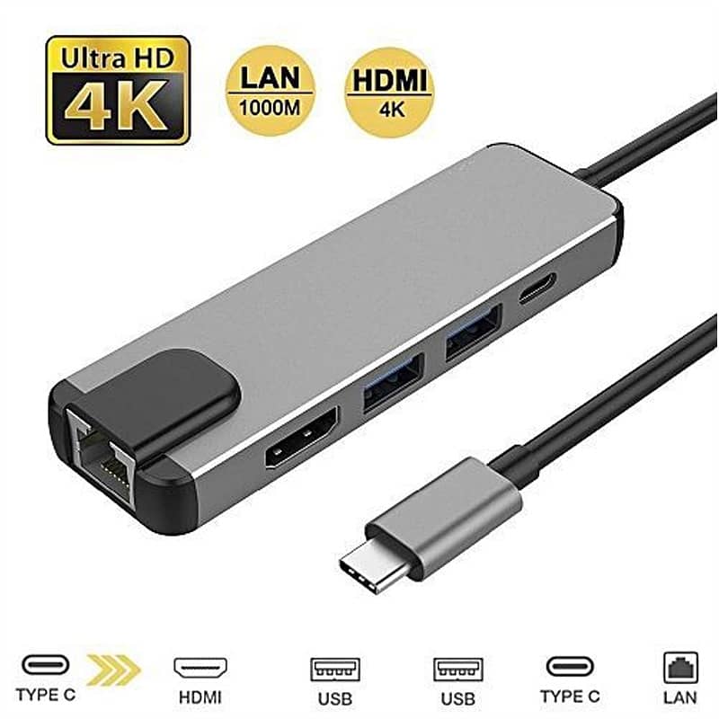 5 IN1 / 8 in 1 / 11 in 1 MULTIPORT TYPE C TO USB C 4K HDMI LAN VGA HUB 0