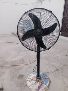 DC fan