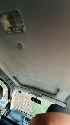 Civic 2002 cvt gear