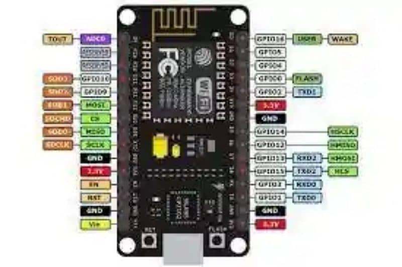 NodeMCU ESP8266 CH340 3