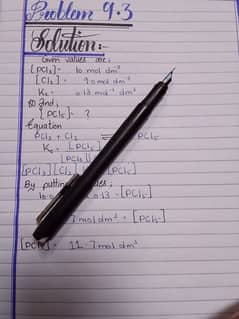 content writing