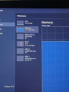 core i7 10 gen gaming laptop