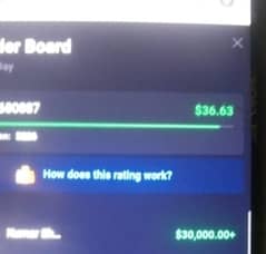 Daily earn 30$–100$ easily