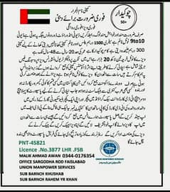 السلام علیکم ضرورت مند اور محنتی لوگ رابطہ کریں