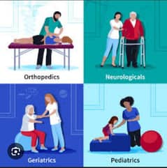 physiotherapy