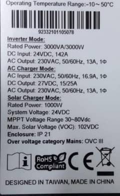 Dulux soler inverter heavy duty