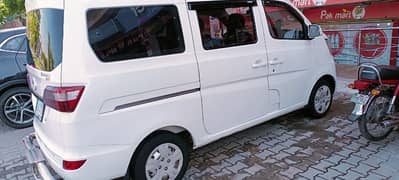 Changan plus 2021