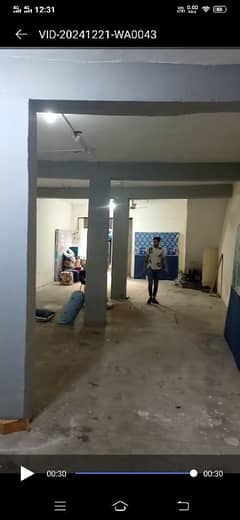 showroom rent