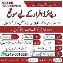 Argent Staff Requirements
