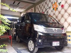 CHANGAN KARWAN PLUS