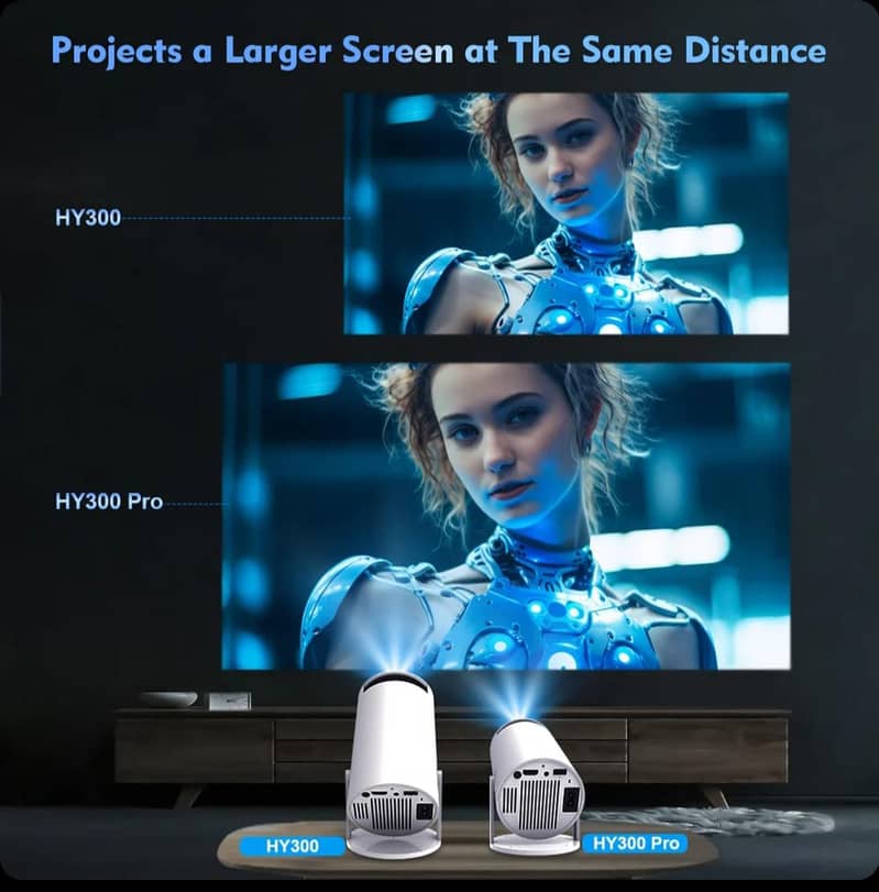 HHY300 Pro Smart Android Projector   Android 13    2/16 2