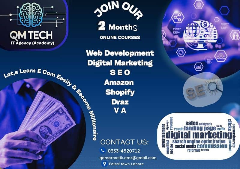e com web development digital marketing SEO Amazon draz Shopify 0