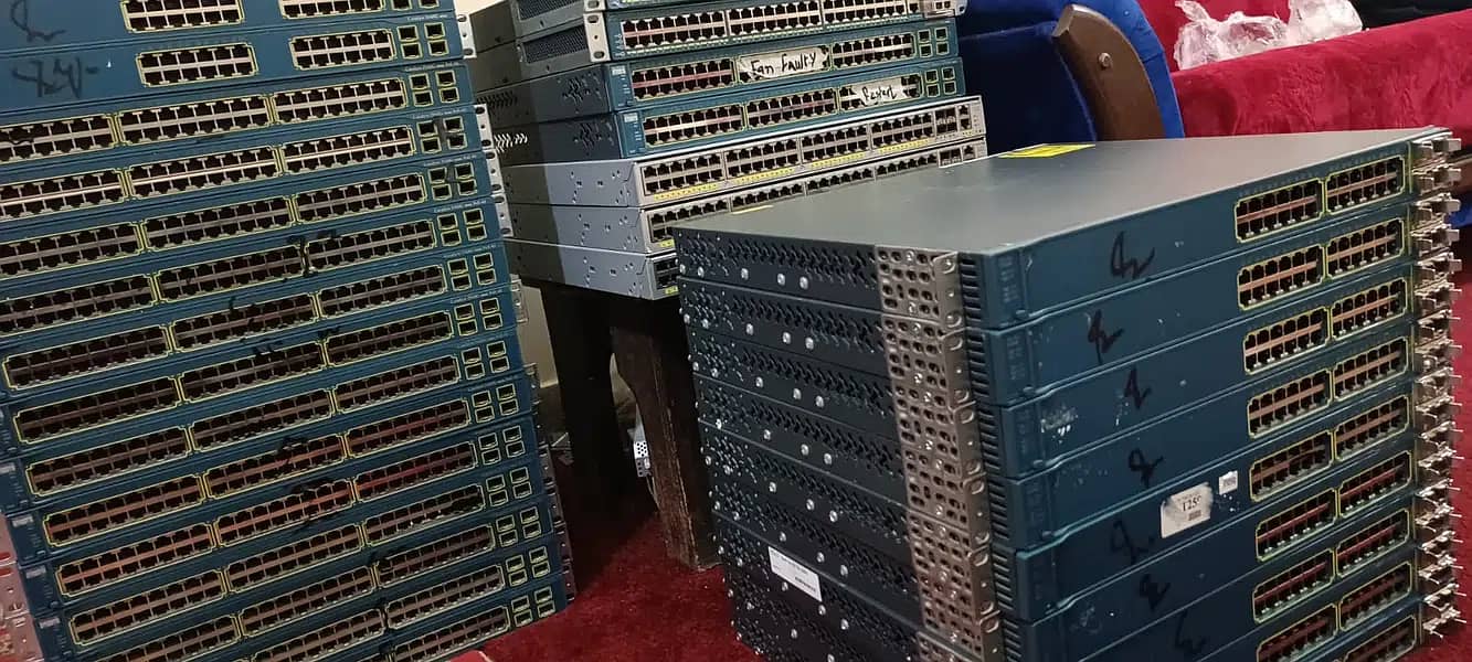 Cisco Switches | Cisco Routers | Cisco Controllers 0