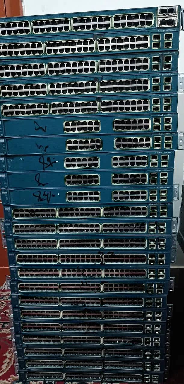 Cisco Switches | Cisco Routers | Cisco Controllers 3
