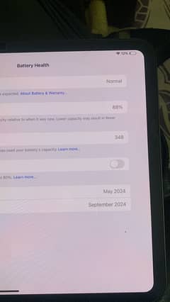 ipad M4 256gb for sale