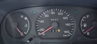 Daihatsu Cuore 2009