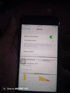 iphone 7non pta