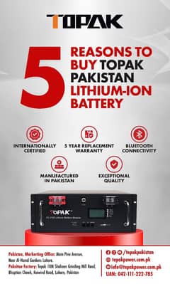 WALL MOUNT 100ah51.2V Lithium-ion Battery