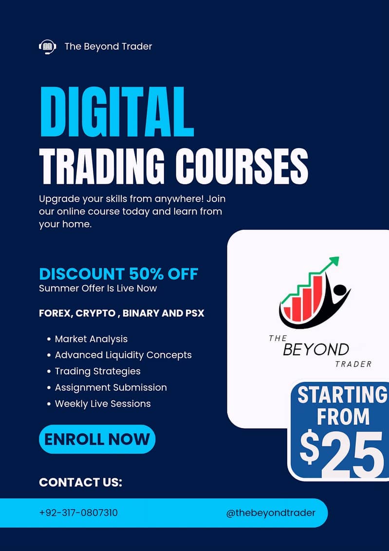 Learn Forex,Crypto,Binary and PSX Online. . Course Enrollments Started 0