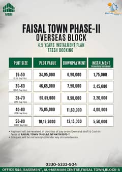 Plot File Faisal Town Phase-II Overseas Block