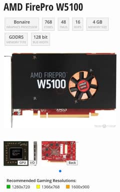 AMDFirepro W5100 4GB DDR5 orignal Gpu