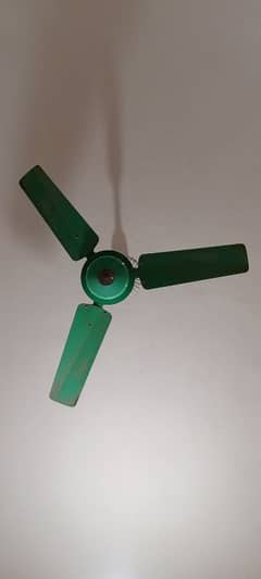 new and fast electric fan