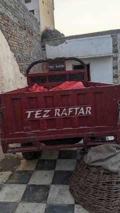 tez raftar 2024