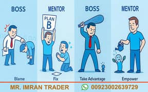 FOREX, CRYPTO, DERIV TRADING.