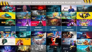 Ps Games / Xbox pass / Ps Plus