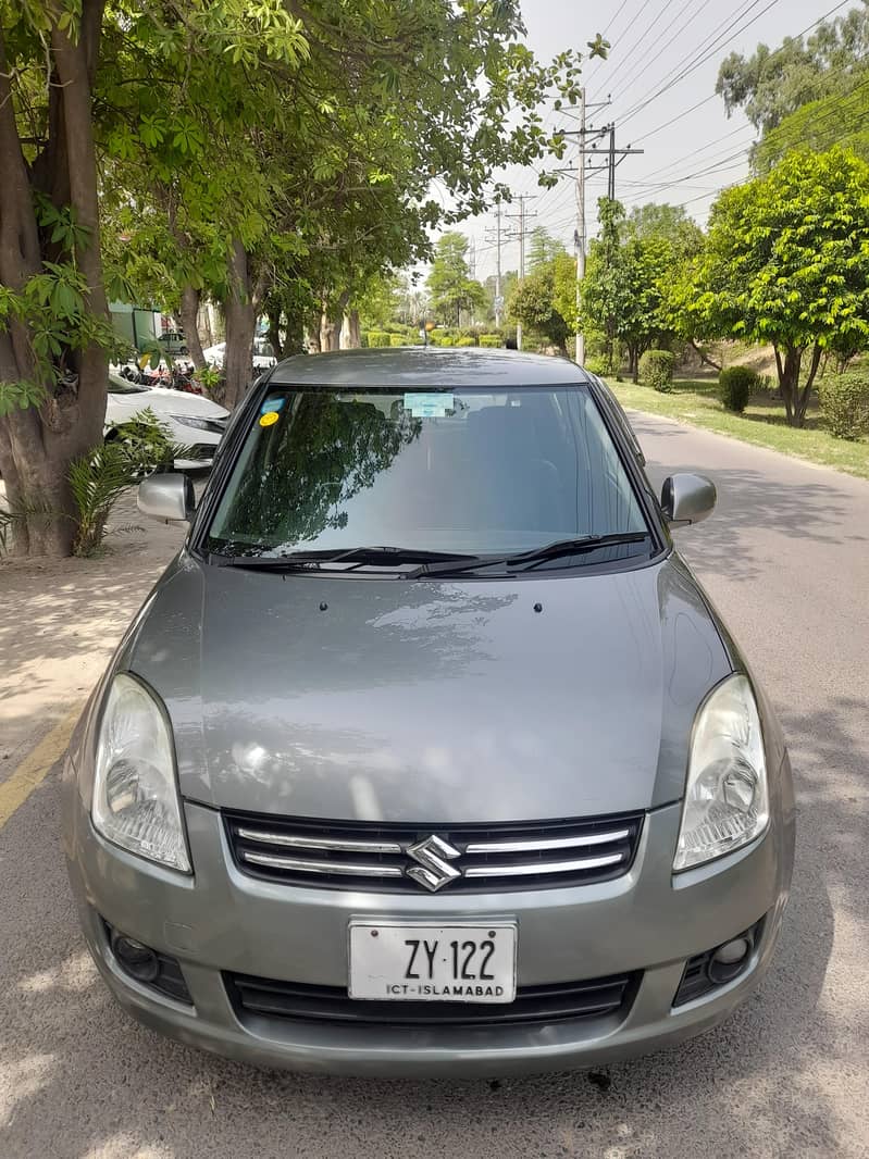 swift 0