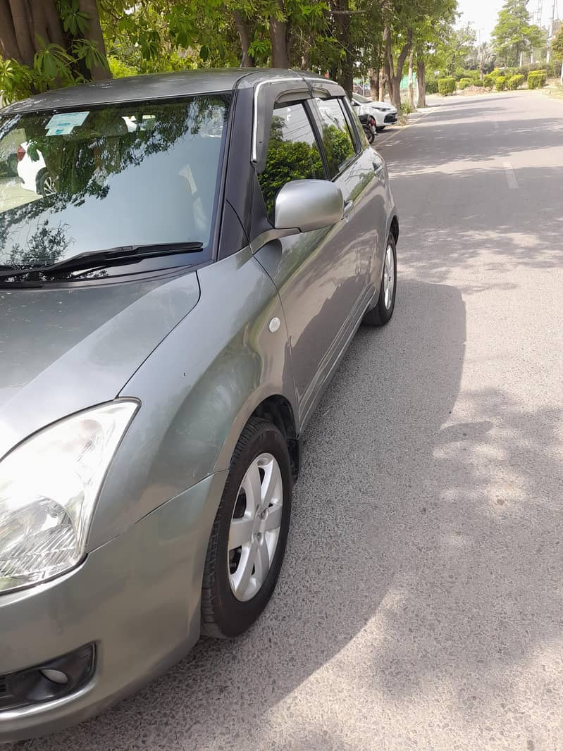 swift 2