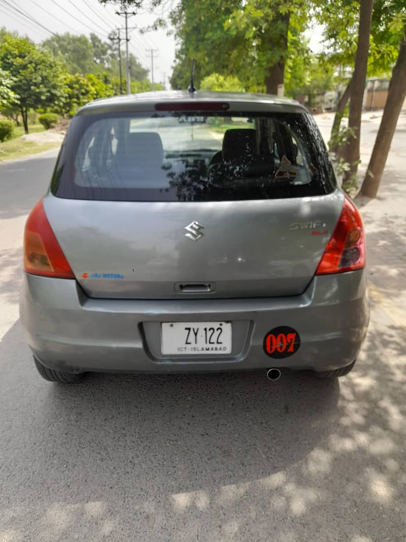 swift 5