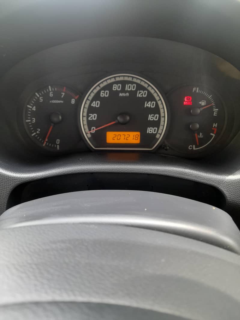 swift 19